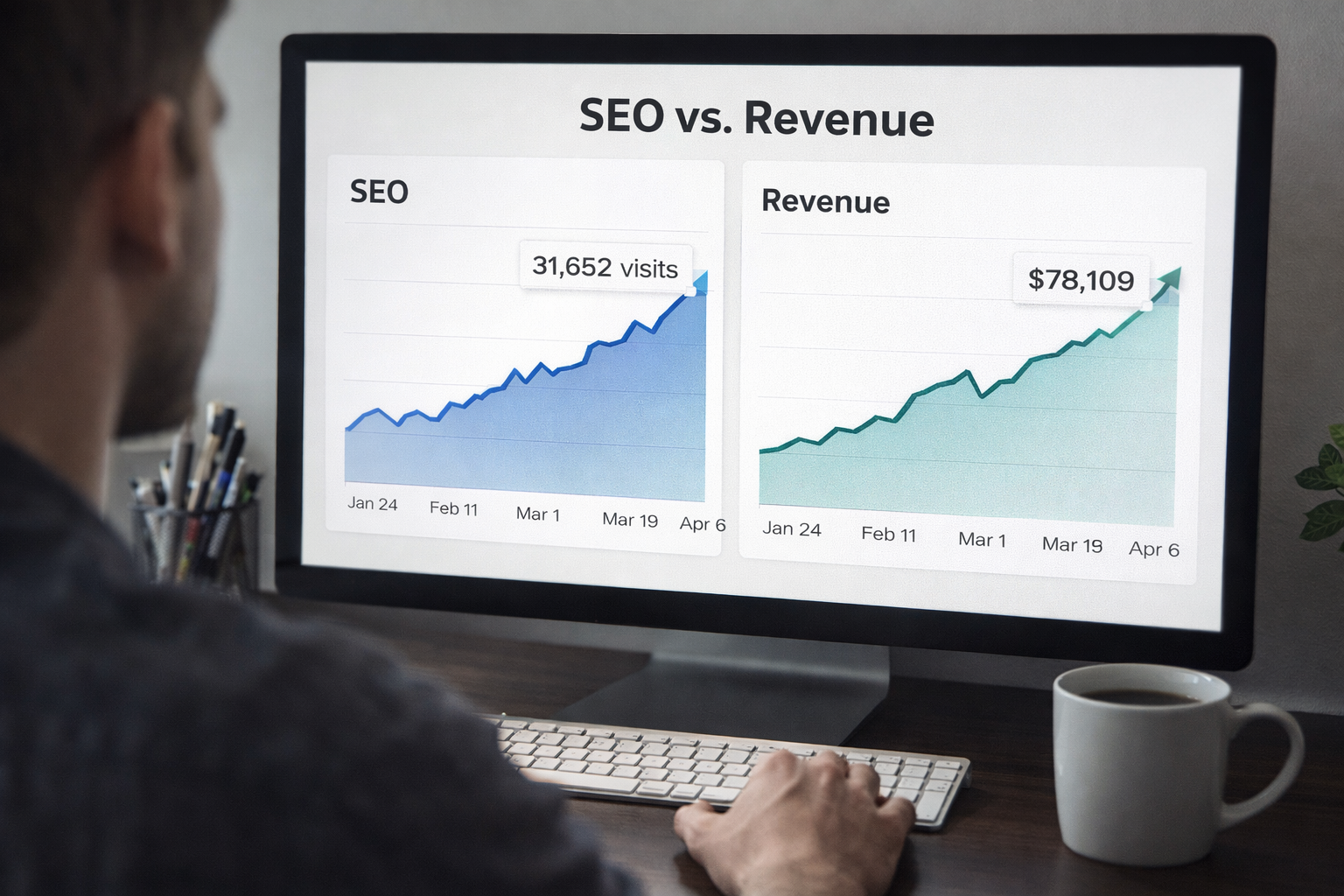 Why SEO is Important for Website Revenue