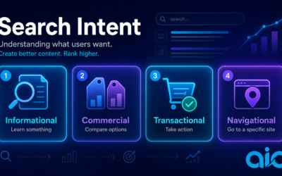 Understanding Search Intent: Informational, Commercial, Transactional, Navigational