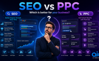 SEO Vs PPC: Which Digital Marketing Strategy is Right for Your Denver Business?